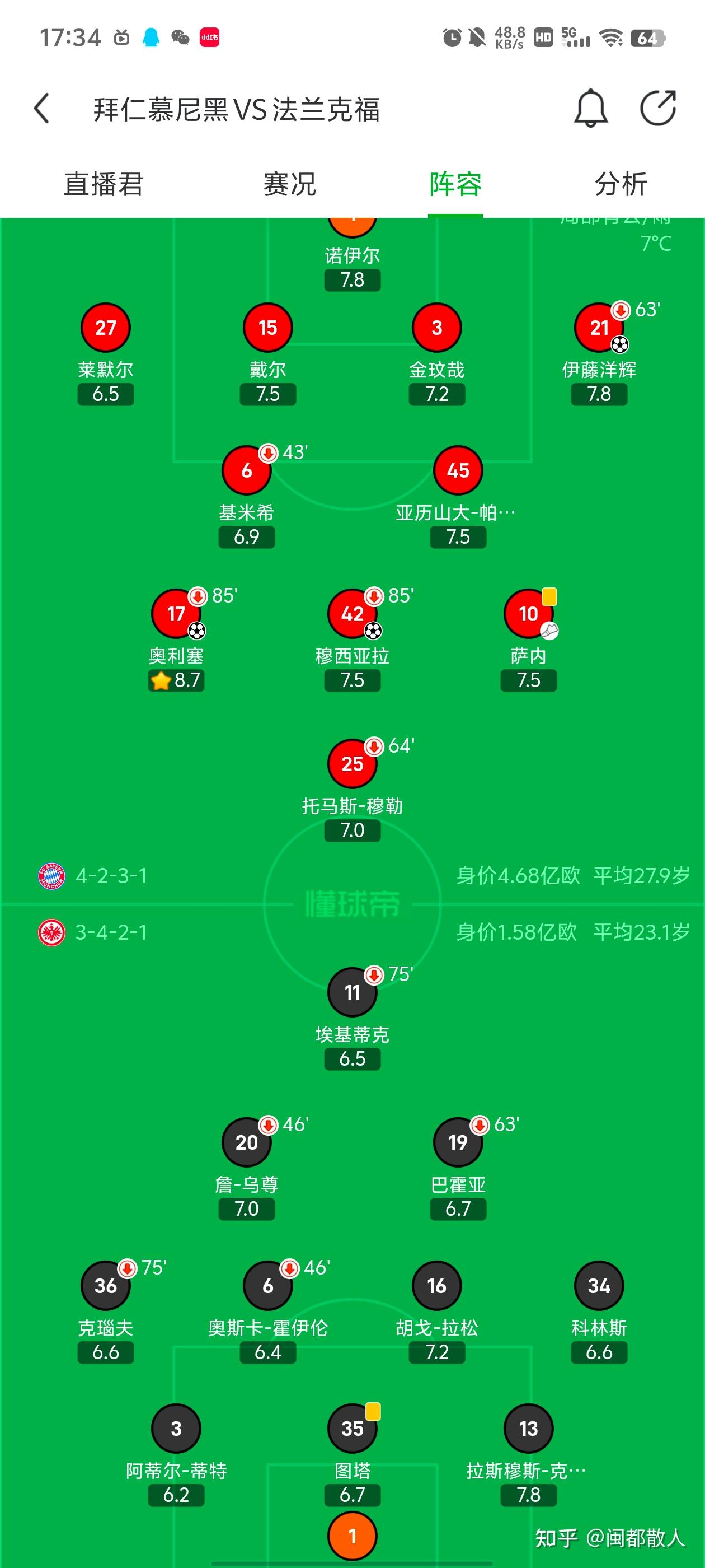 关于深度解读：拜仁慕尼黑世俱杯战术演练的信息