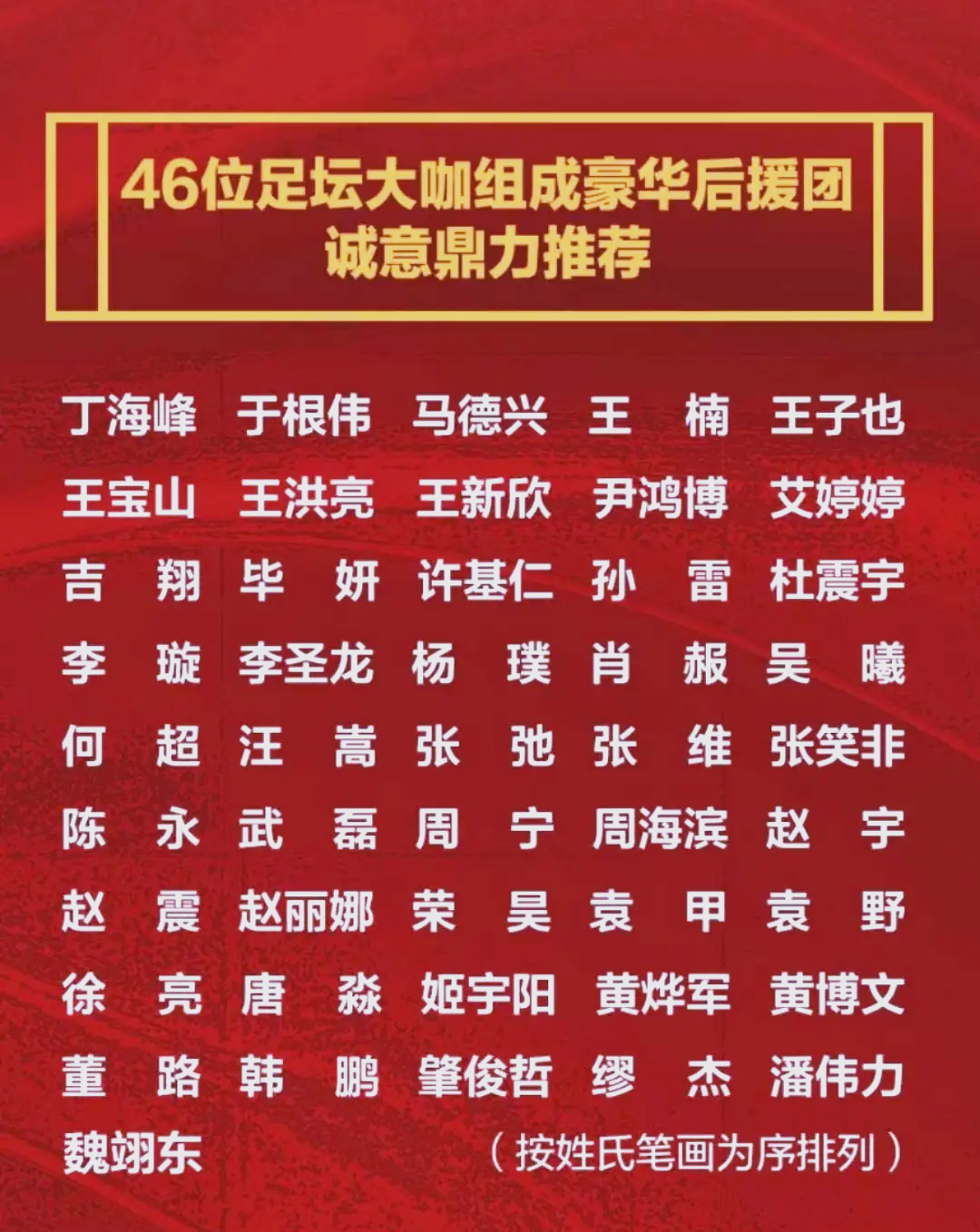 体育圈内的明星人物风云再起，精彩纷呈！