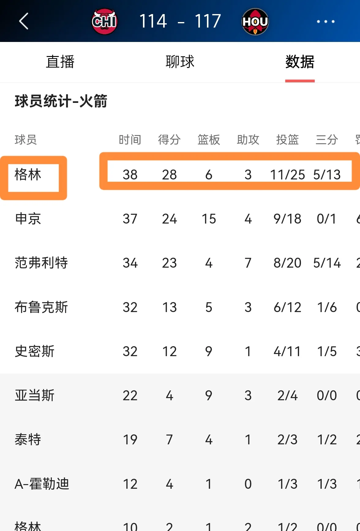 开云体育官网-火箭主场不敌国王，遭遇连败