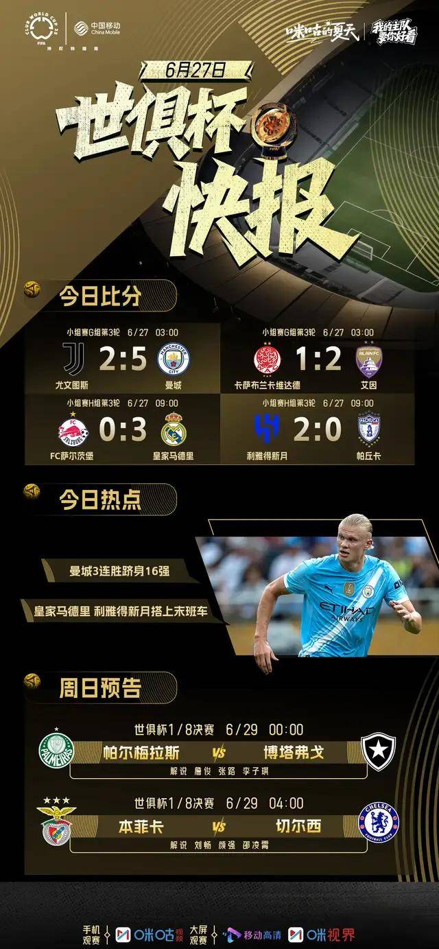 开云体育-曼城击溃对手，轻松晋级八强，皇马险胜晋级的简单介绍
